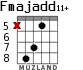 Fmajadd11+ for guitar - option 3
