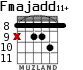 Fmajadd11+ for guitar - option 4