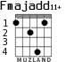 Fmajadd11+ for guitar - option 5