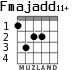 Fmajadd11+ for guitar - option 1