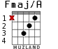Fmaj/A for guitar - option 2