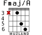 Fmaj/A for guitar - option 4