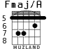 Fmaj/A for guitar - option 5