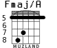 Fmaj/A for guitar - option 6