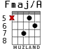 Fmaj/A for guitar - option 7