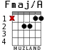 Fmaj/A for guitar - option 1