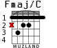 Fmaj/C for guitar - option 2