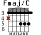 Fmaj/C for guitar - option 3