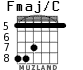 Fmaj/C for guitar - option 4