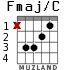 Fmaj/C for guitar - option 1