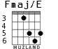 Fmaj/E for guitar - option 5