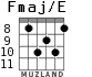 Fmaj/E for guitar - option 8