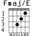 Fmaj/E for guitar - option 1