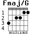 Fmaj/G for guitar - option 3
