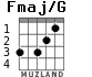Fmaj/G for guitar - option 1
