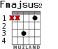 Fmajsus2 for guitar - option 4