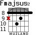 Fmajsus2 for guitar - option 6