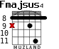 Fmajsus4 for guitar - option 4