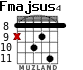 Fmajsus4 for guitar - option 5