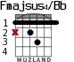 Fmajsus4/Bb for guitar - option 2