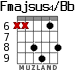 Fmajsus4/Bb for guitar - option 5