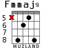 Fmmaj9 for guitar - option 2