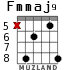 Fmmaj9 for guitar - option 3