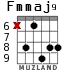 Fmmaj9 for guitar - option 4