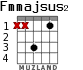 Fmmajsus2 for guitar - option 4