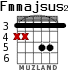 Fmmajsus2 for guitar - option 5