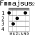 Fmmajsus2 for guitar - option 1