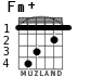 Fm+ for guitar - option 1
