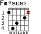 Fm+sus2 for guitar - option 2