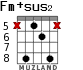 Fm+sus2 for guitar - option 5