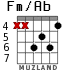 Fm/Ab for guitar - option 3