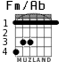 Fm/Ab for guitar - option 1
