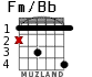 Fm/Bb for guitar - option 2