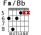 Fm/Bb for guitar - option 3