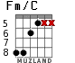 Fm/C for guitar - option 4