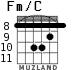Fm/C for guitar - option 6