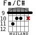 Fm/C# for guitar - option 4