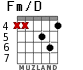 Fm/D for guitar - option 2
