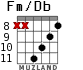 Fm/Db for guitar - option 3