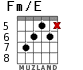 Fm/E for guitar - option 4
