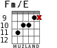 Fm/E for guitar - option 5