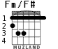 Fm/F# for guitar