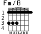 Fm/G for guitar - option 1