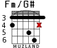 Fm/G# for guitar - option 2