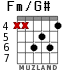 Fm/G# for guitar - option 3