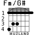 Fm/G# for guitar - option 1